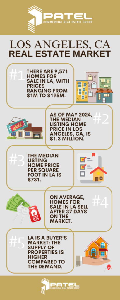 the pros and cons of los angeles real estate investing